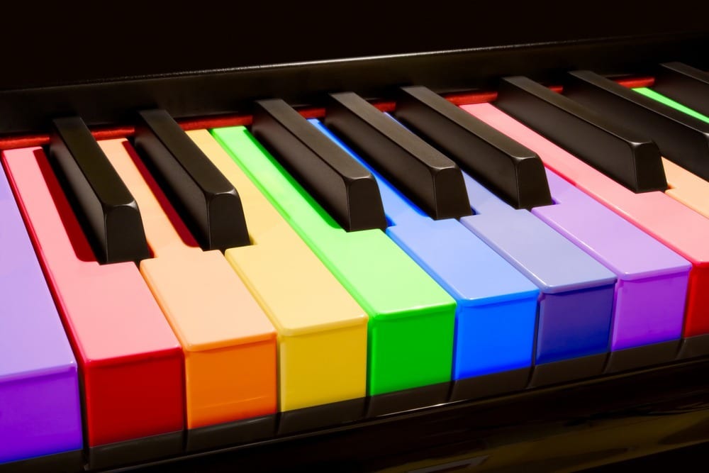 label piano keys by color