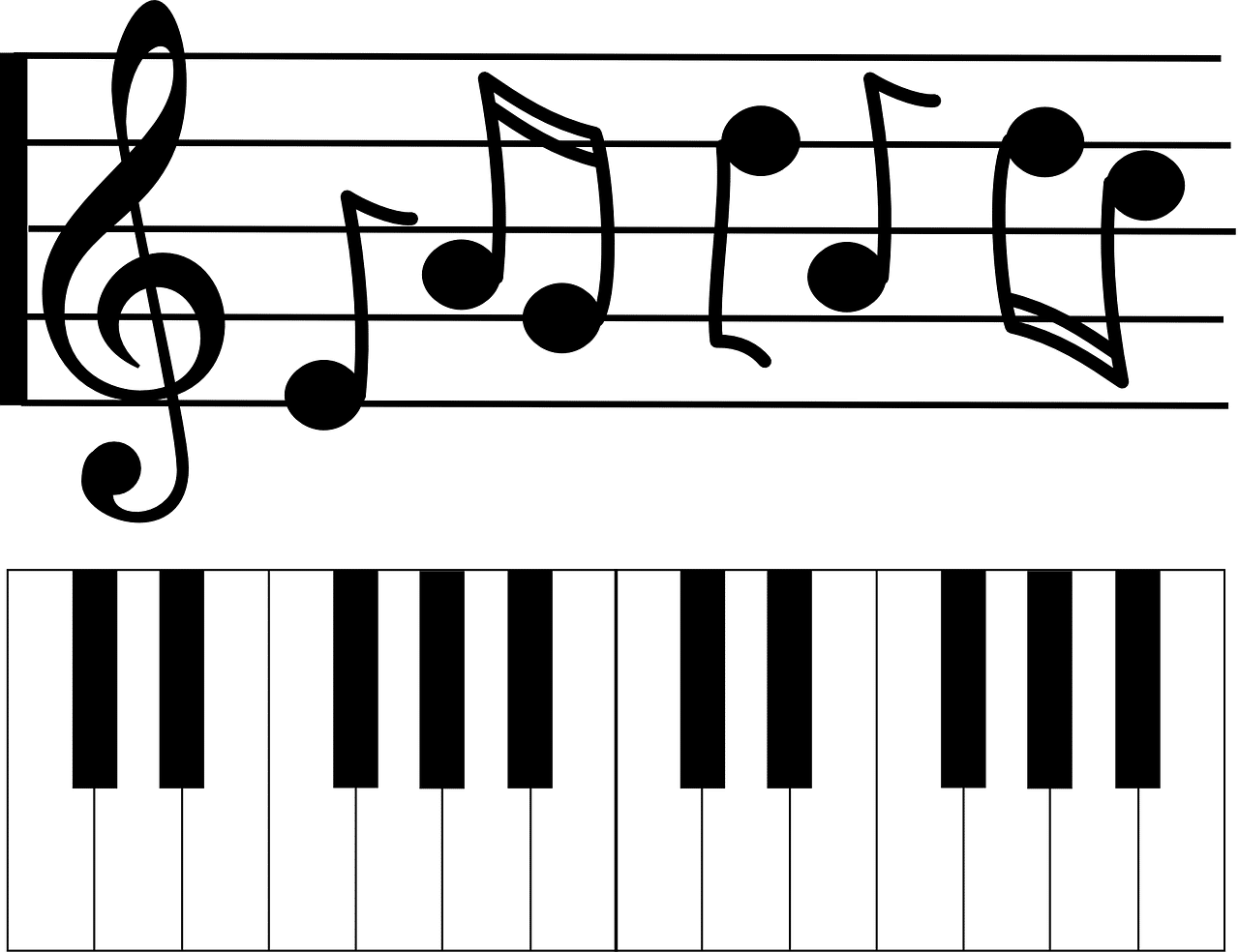 read complicated piano sheet